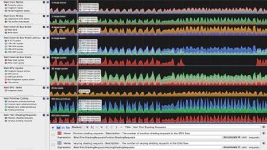 Cómo hacerlo: Perfiles y depuración