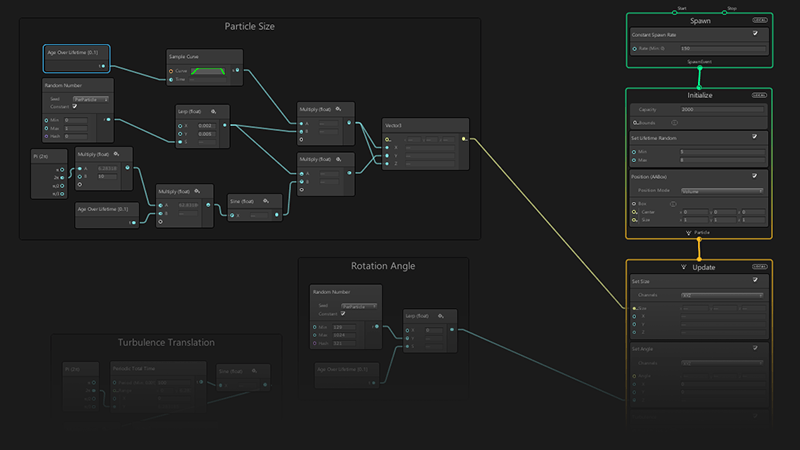 In VFX-Assets bearbeiten und speichern