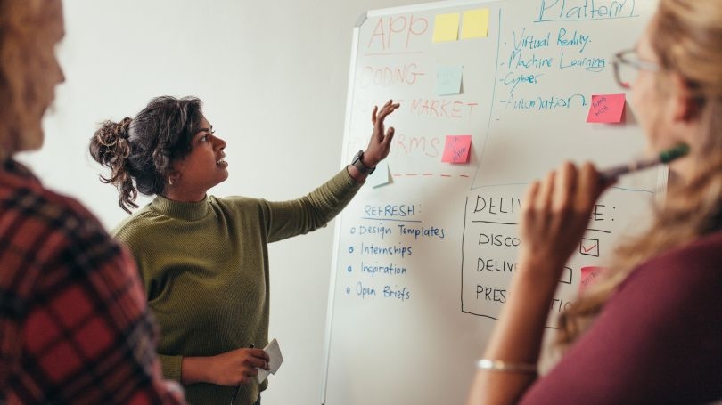 Pessoas ao redor de um quadro branco com anotações e post-its