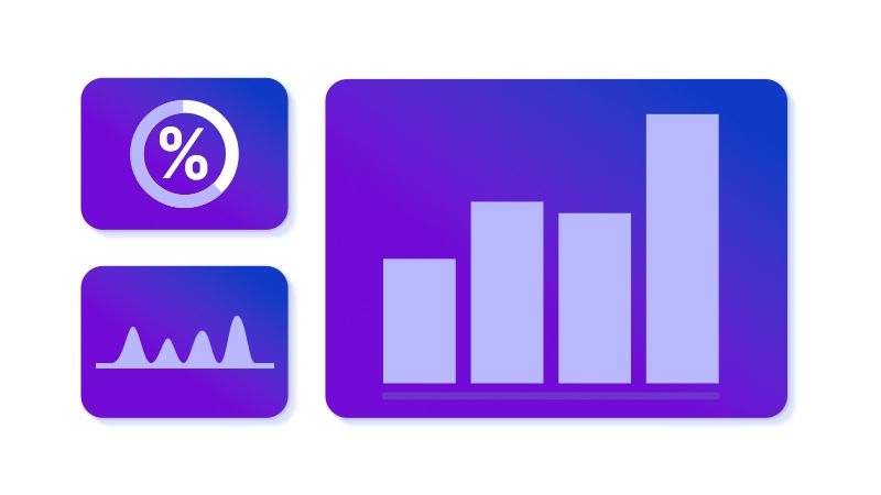 Datos analizados de Unity Ads