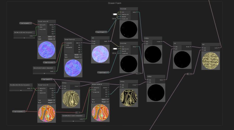 Intuitive Shader-Erstellung