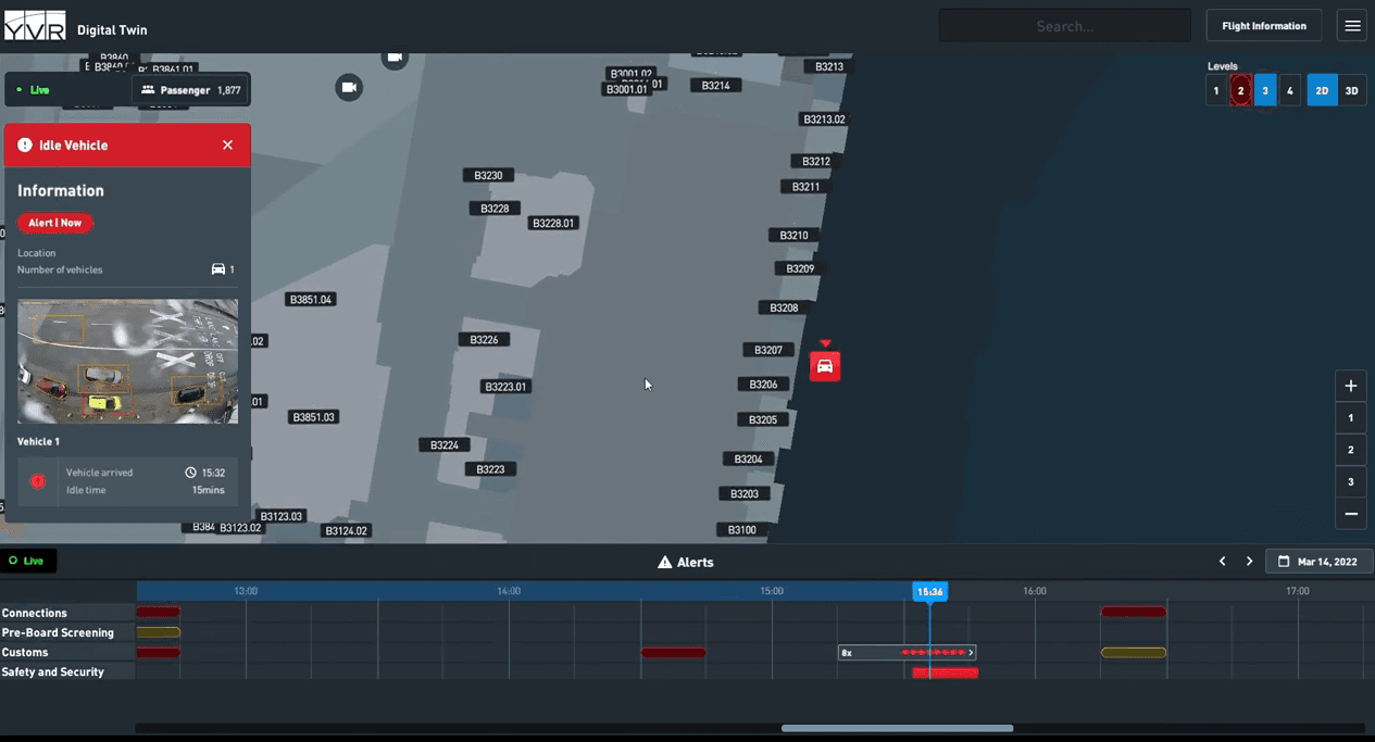 Datenvisualisierungen