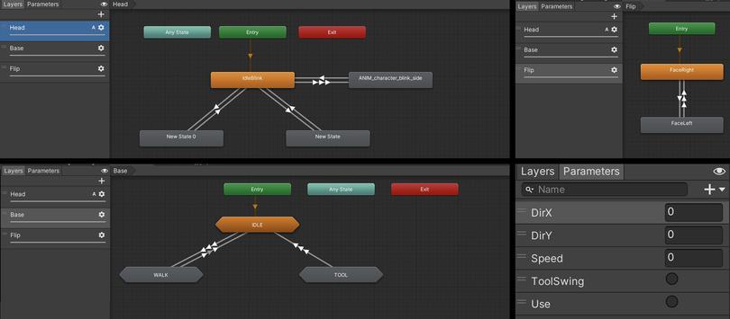 TROIS COUCHES D'ANIMATION DANS LE PERSONNAGE ET LES PARAMÈTRES UTILISÉS POUR DÉCLENCHER LES TRANSITIONS ENTRE LES ÉTATS