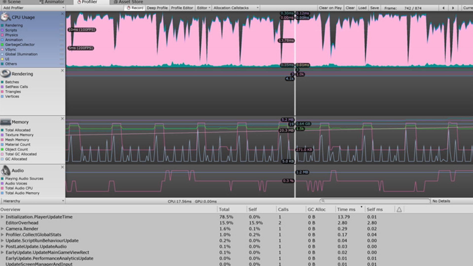 Der Unity Profiler für optimierte Performance