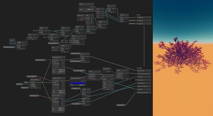 Interactive shader response