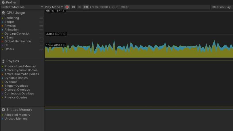 ECS (Entity Component System)