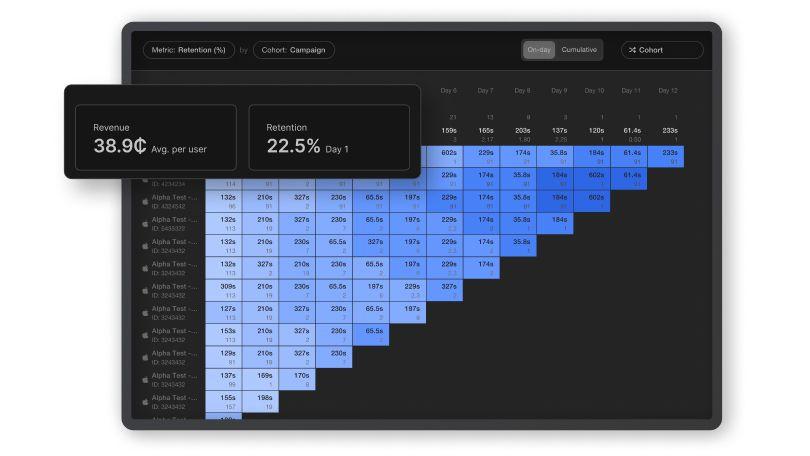 Arte genérico de Analytics