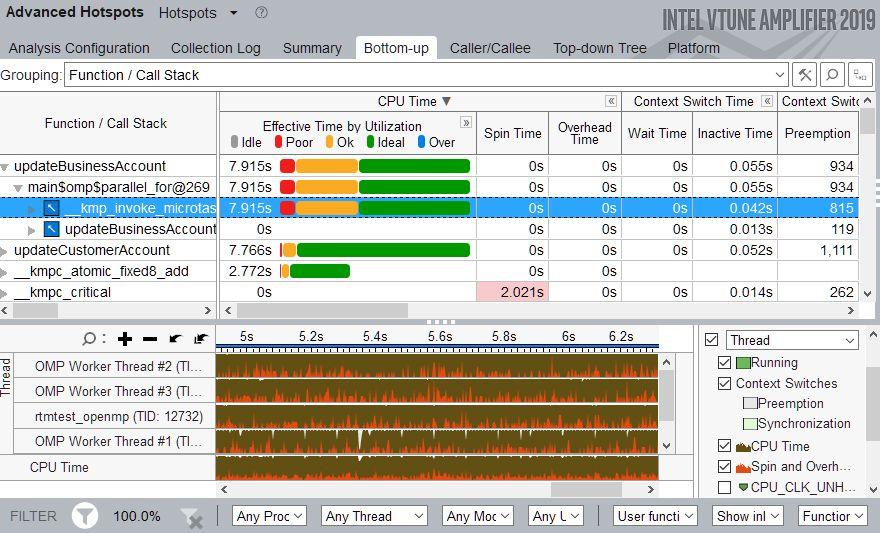 Suporte ao amplificador Intel® VTune