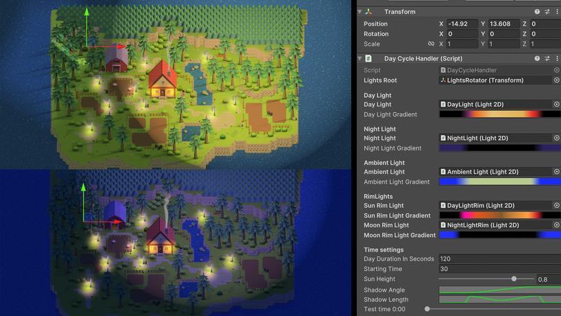 UN SCRIPT D'INTERPOLATION UTILISÉ DANS L'ÉCHANTILLON