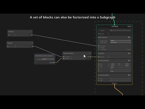 Sonstige Visual Effect Graph  Shader-Graph-Verbesserungen